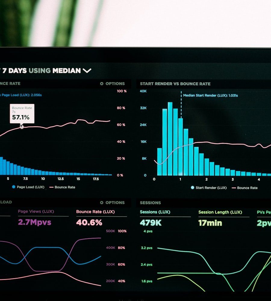 Scaling Fundwise from zero to organic engine